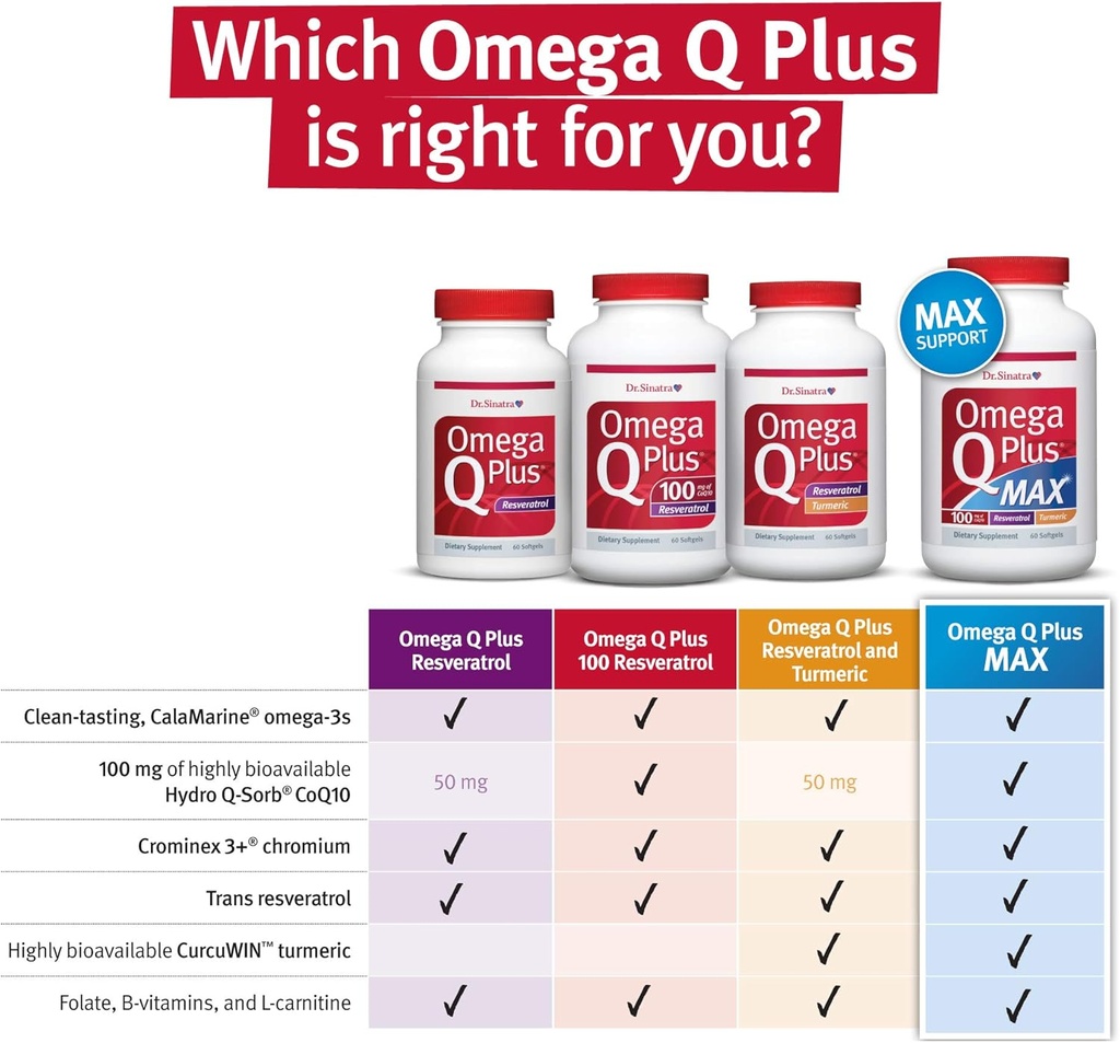 dr-sinatra-omega-q-plus-100-resveratrol--5.jpg
