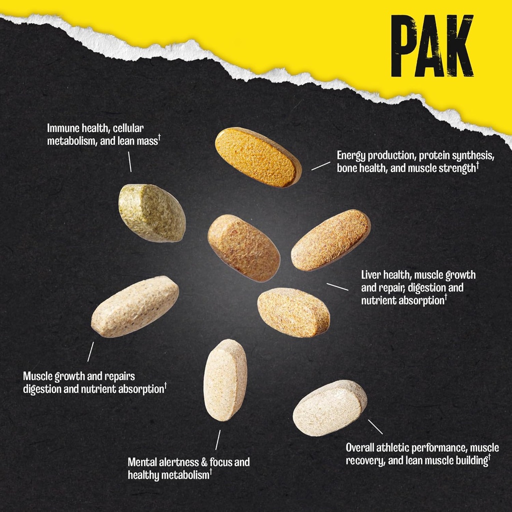animal-pak---convenient-multivitamin-for-3.jpg