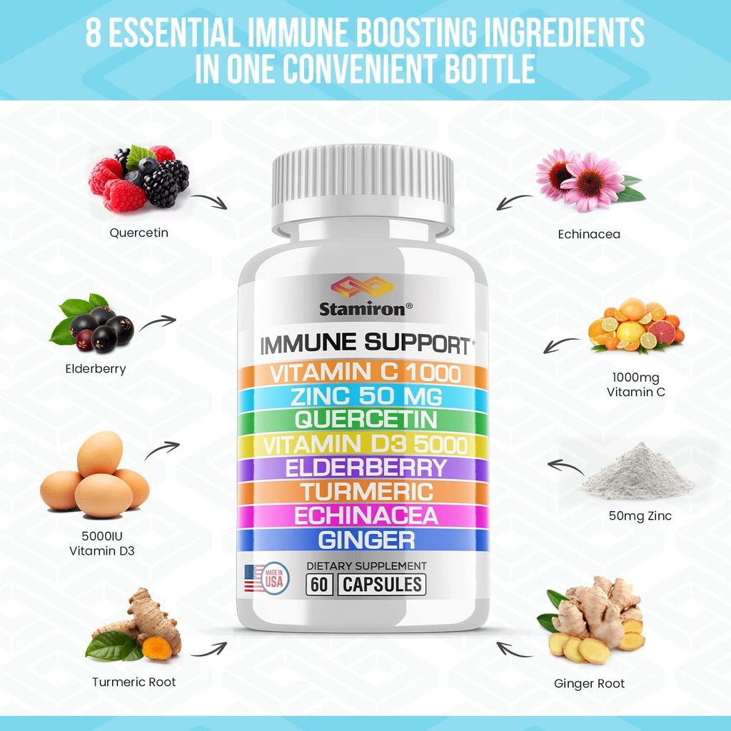 8-in-1-immune-support-with-quercetin-zin-2.jpg