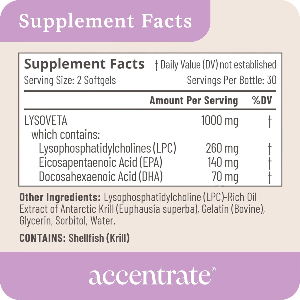 omega-110-wlysoveta-lpc-epa-dha-suppleme-5.jpg