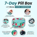 made-easy-kit-pill-case---weekly-medicin-5.jpg