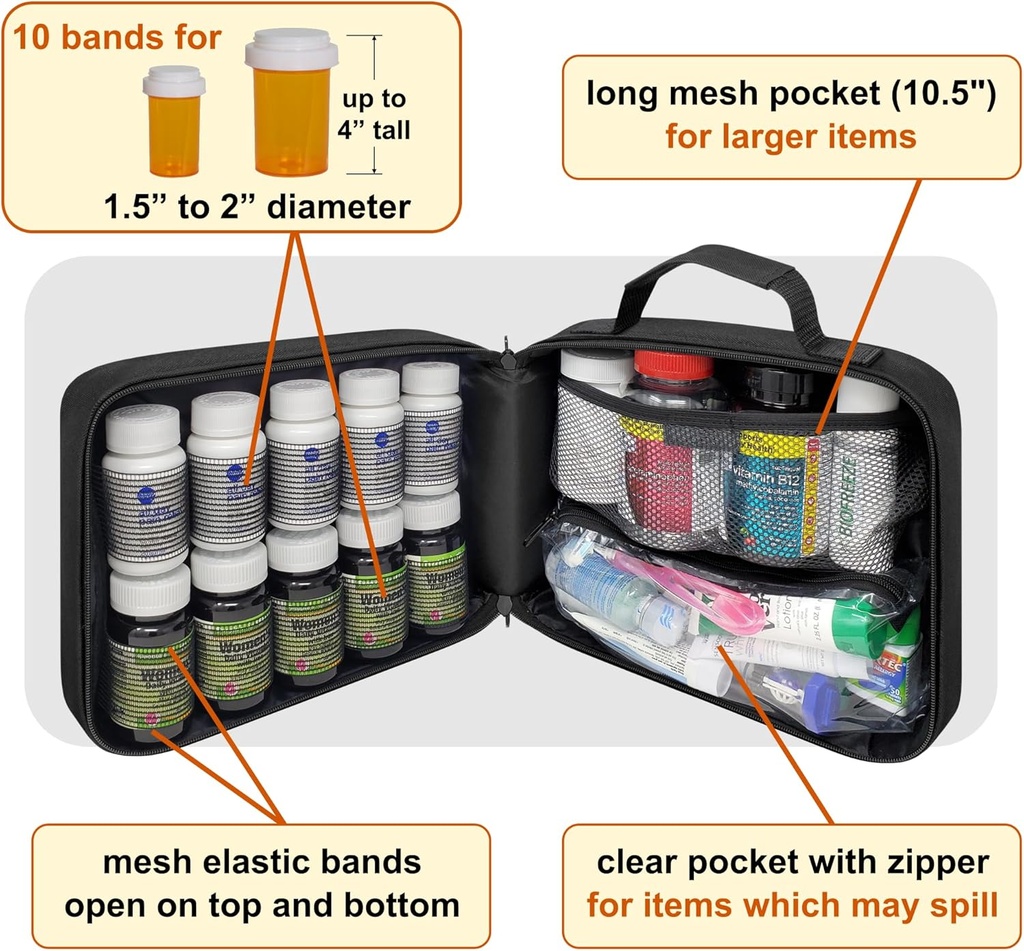 large-pill-bottle-organizer-medicine-bag-2.jpg