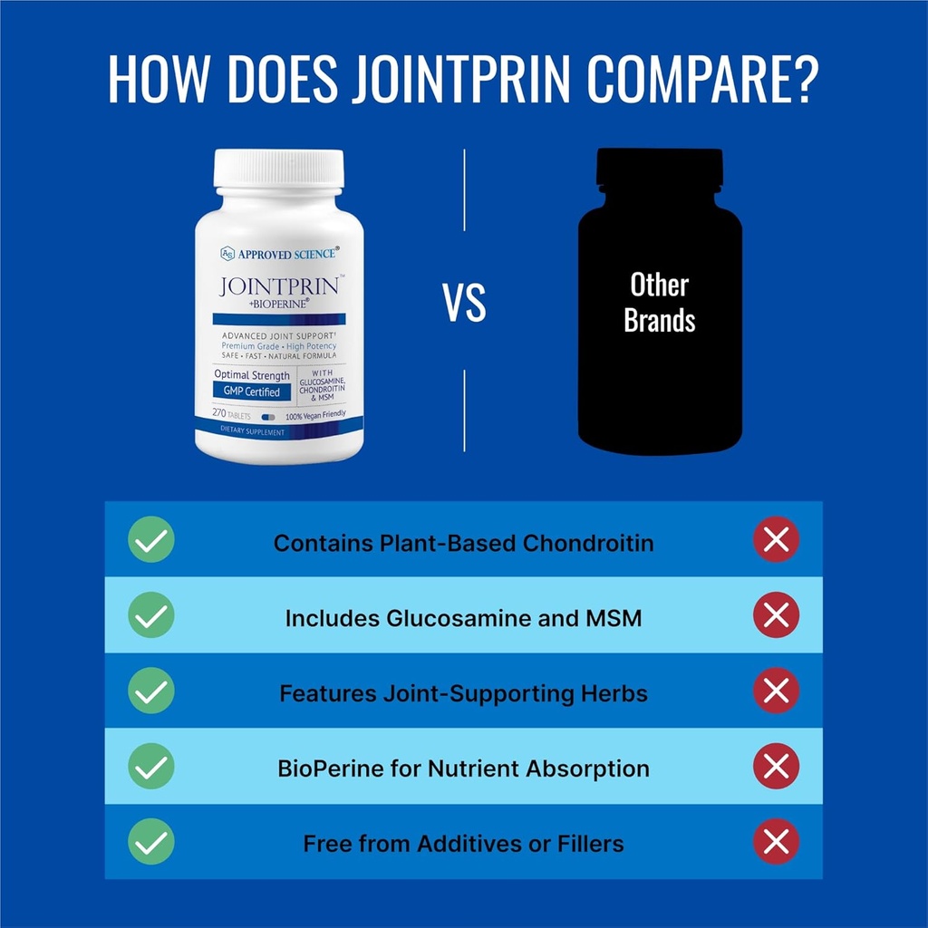 approved-science-jointprin---joint-suppo-5.jpg