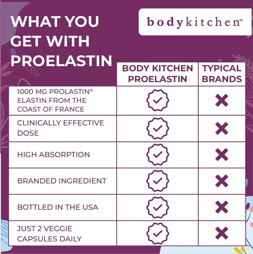 body-kitchen-pro-elastin-1000-mg-elastin-5.jpg