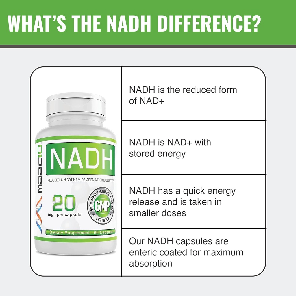 maac10-nadh-supplement-20mg-each-60-caps-5.jpg