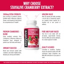 stay-alive-cranberry-pills-for-women-and-5.jpg