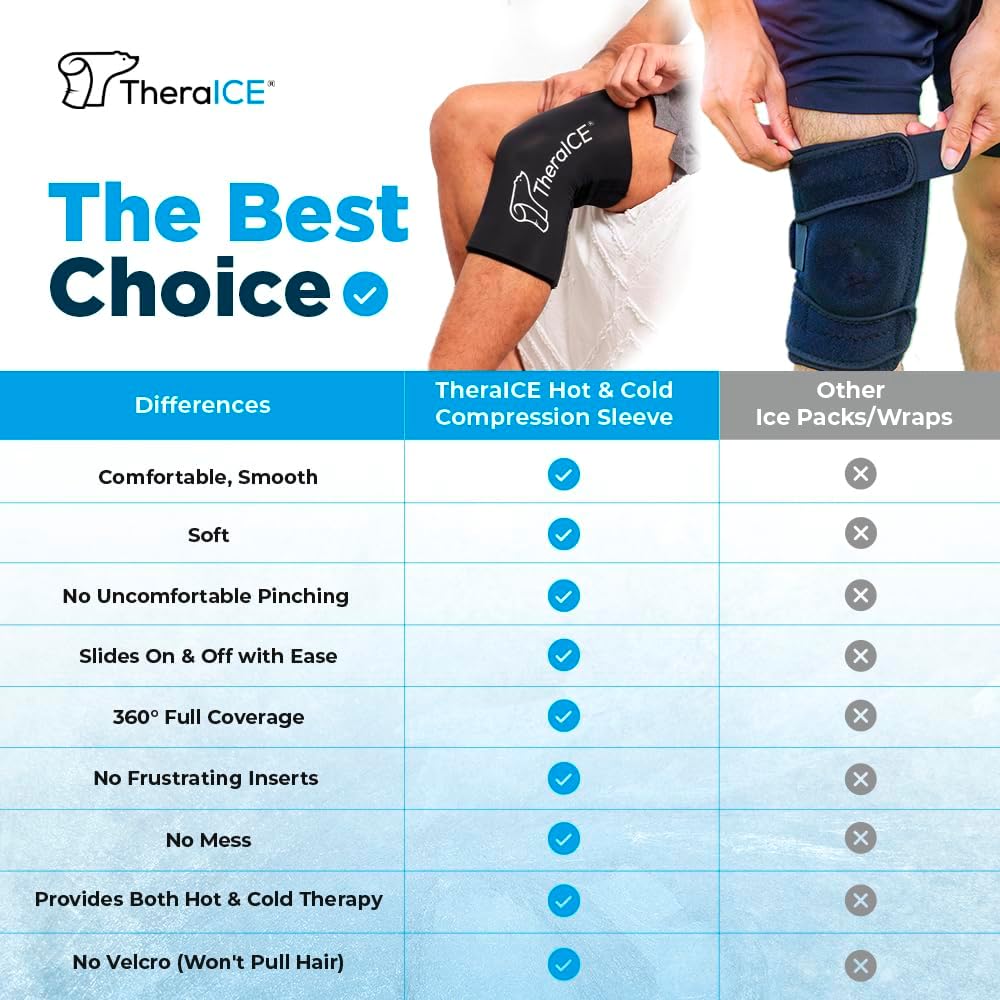 theraice-knee-ice-pack-wrap-compression--3.jpg