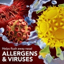 sinucleanse-pre-mixed-saline-packets-for-4.jpg