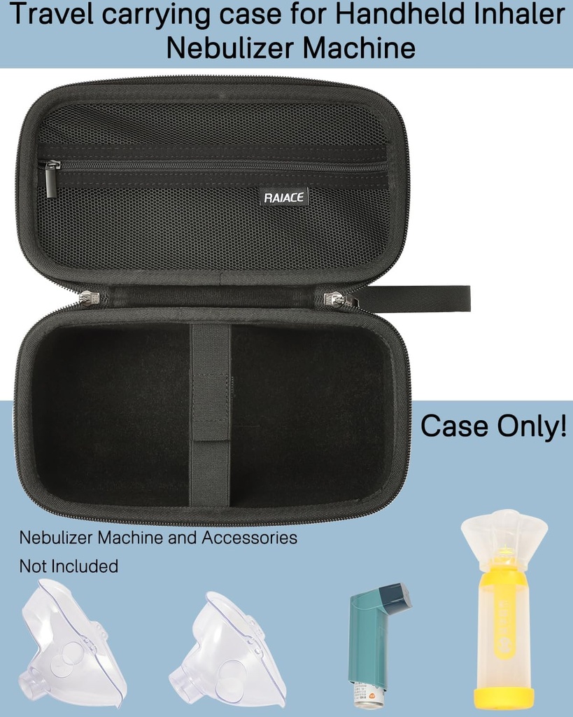 raiace-hard-travel-storage-case-compatib-2.jpg