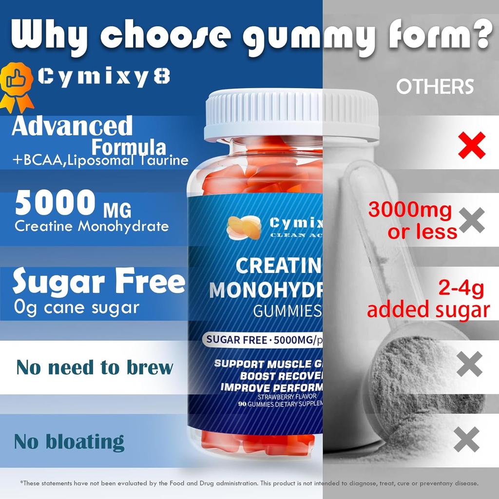 creatine-monohydrate-gummies-for-men-wom-4.jpg
