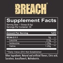 redcon1-breach-bcaas-tigers-blood---keto-2.jpg
