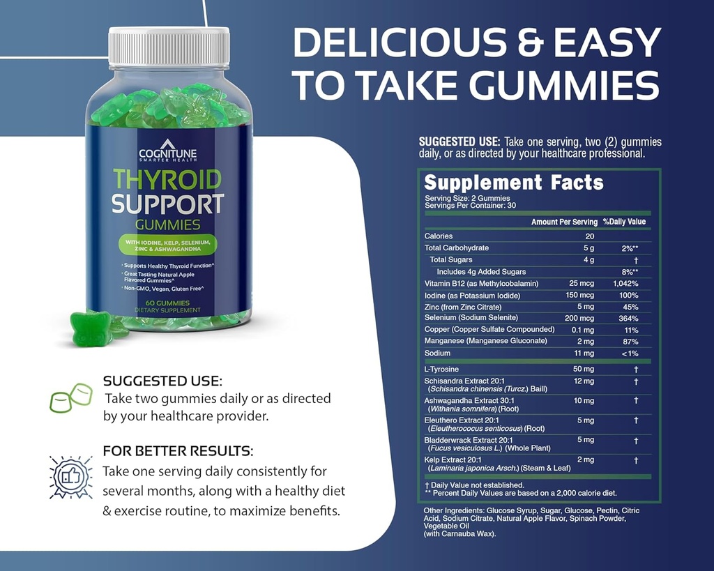 thyroid-support-gummies-for-women-men-no-5.jpg