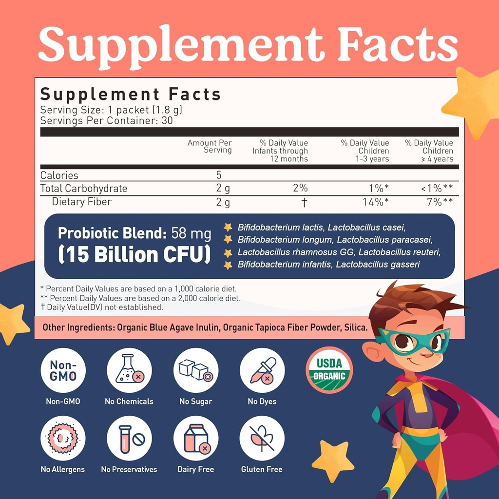 lovebug-calm-mommy-and-toddler-probiotic-4.jpg