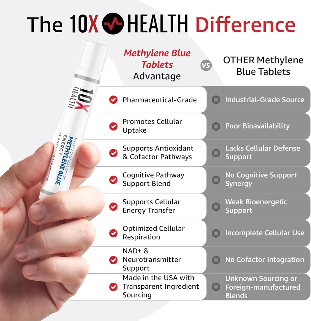 10x-health-methylene-blue-supplement-wit-2.jpg