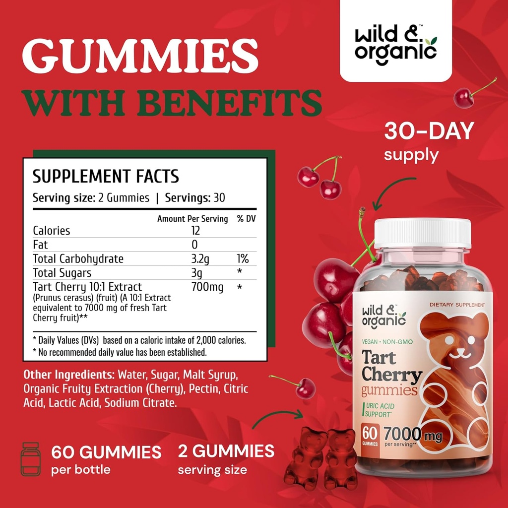 wild-organic-tart-cherry-gummies-uric-ac-3.jpg