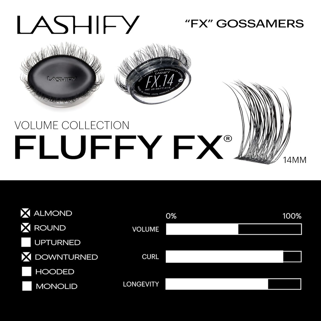 lashify-fluffy-fx-14mm-gossamer-diy-eyel-3.jpg