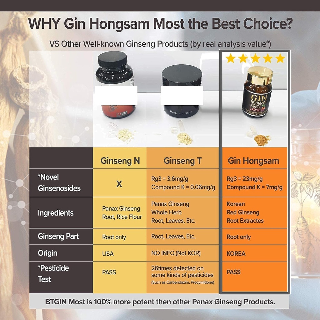 gin-hongsam-rg3-300-premium-bundle-korea-3.jpg