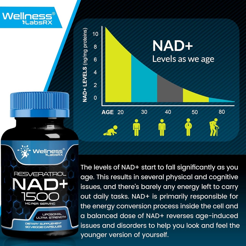 wellness-labsrx-nad-supplement-1500mg----5.jpg