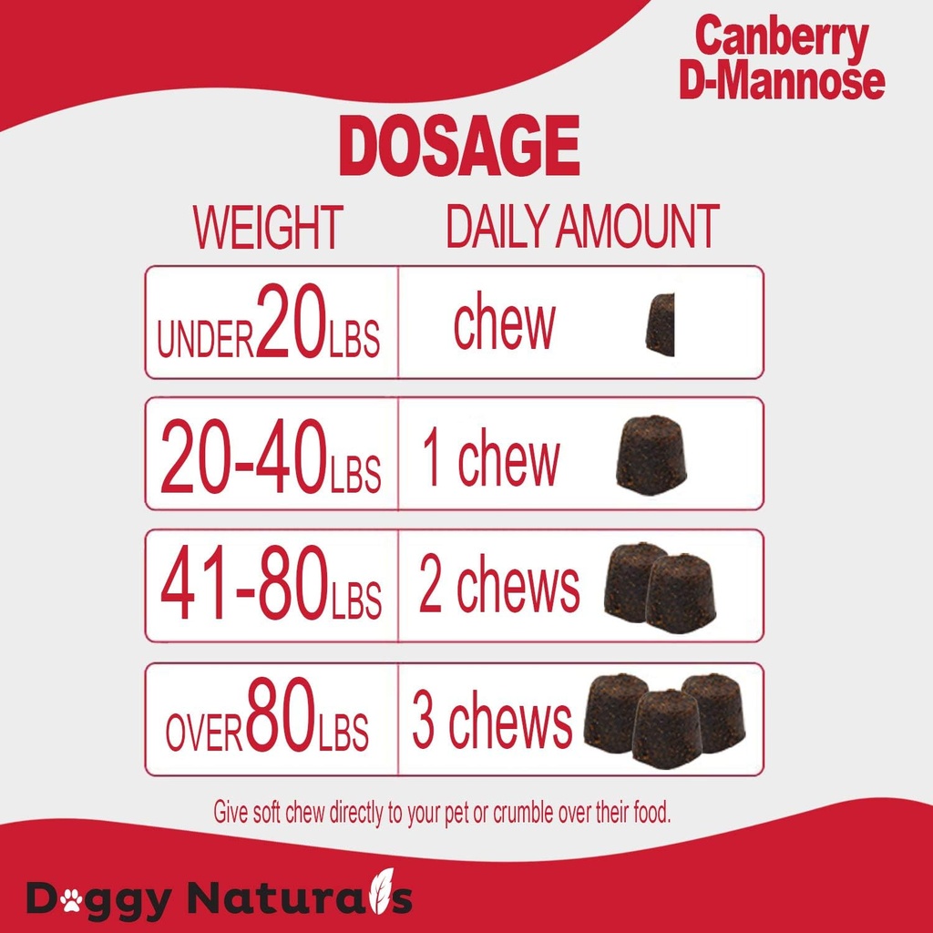 cranberry-d-mannose-for-dogs-and-cats-ur-6.jpg
