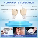 rechargeable-hearing-aids-for-seniors-ad-2.jpg