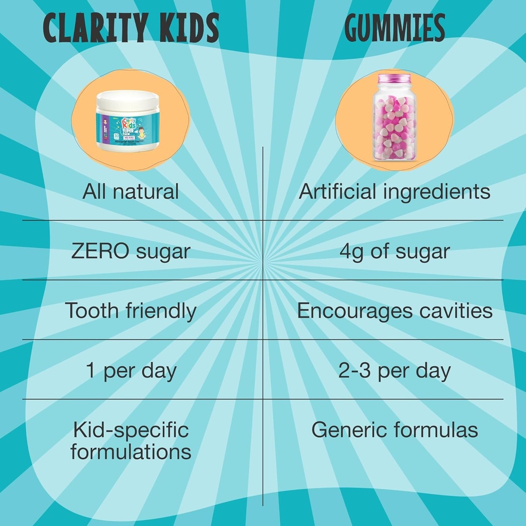 clarity-kids-super-calm-magnesium-chewab-4.jpg