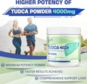 tudca-powder-liver-support-supplement-20-2.jpg
