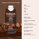 evolve-plant-based-protein-shake-double--2.jpg