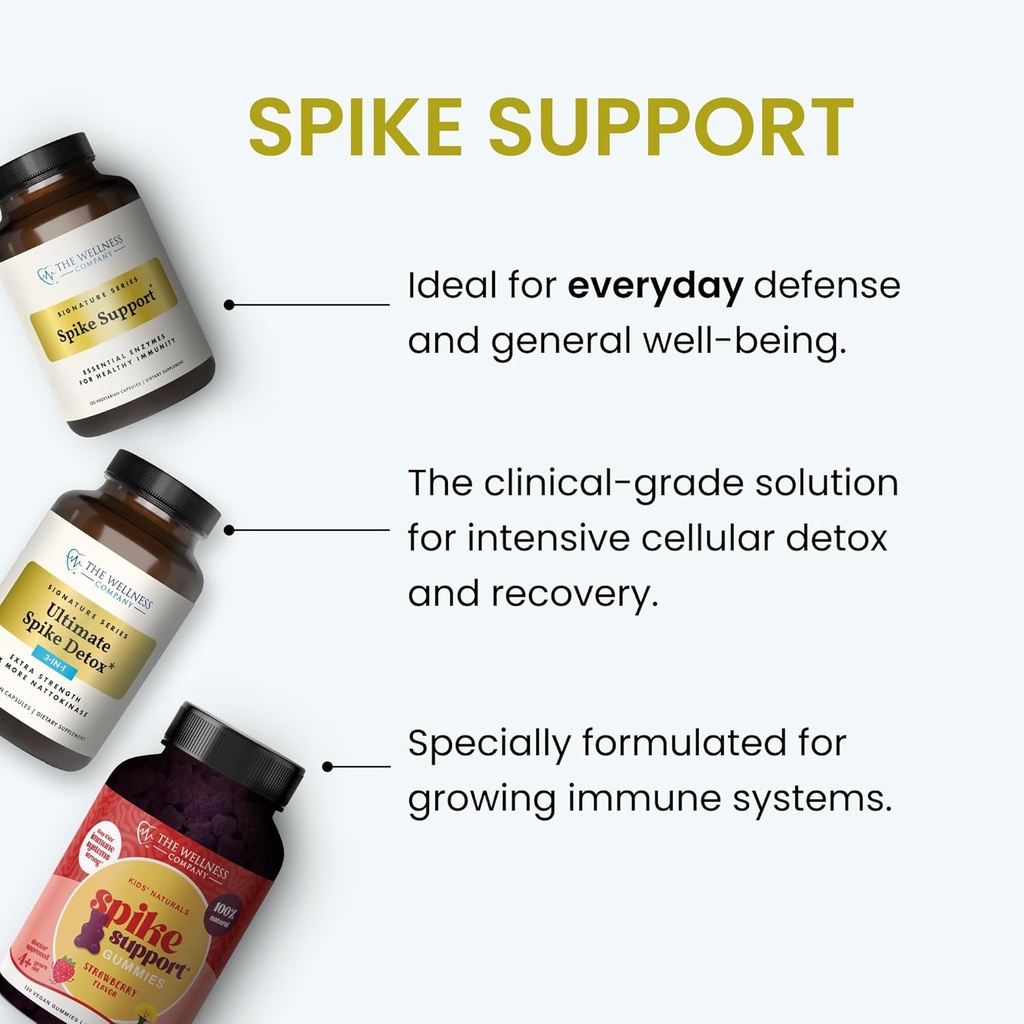 the-wellness-company-spike-support---det-6.jpg