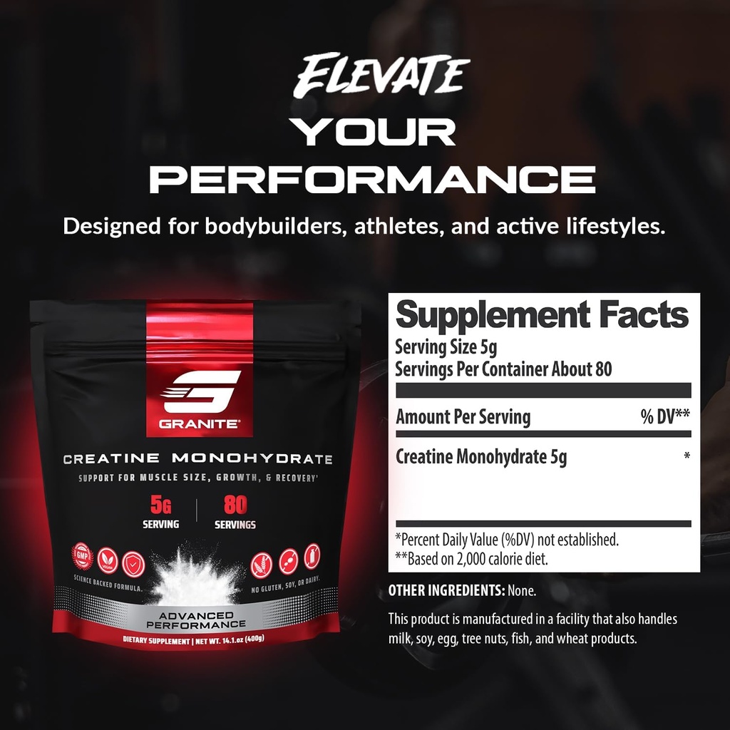 granite-creatine-monohydrate-supports-st-3.jpg
