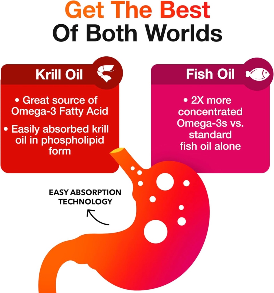 megared-omega-3-fish-oil-high-absorption-4.jpg