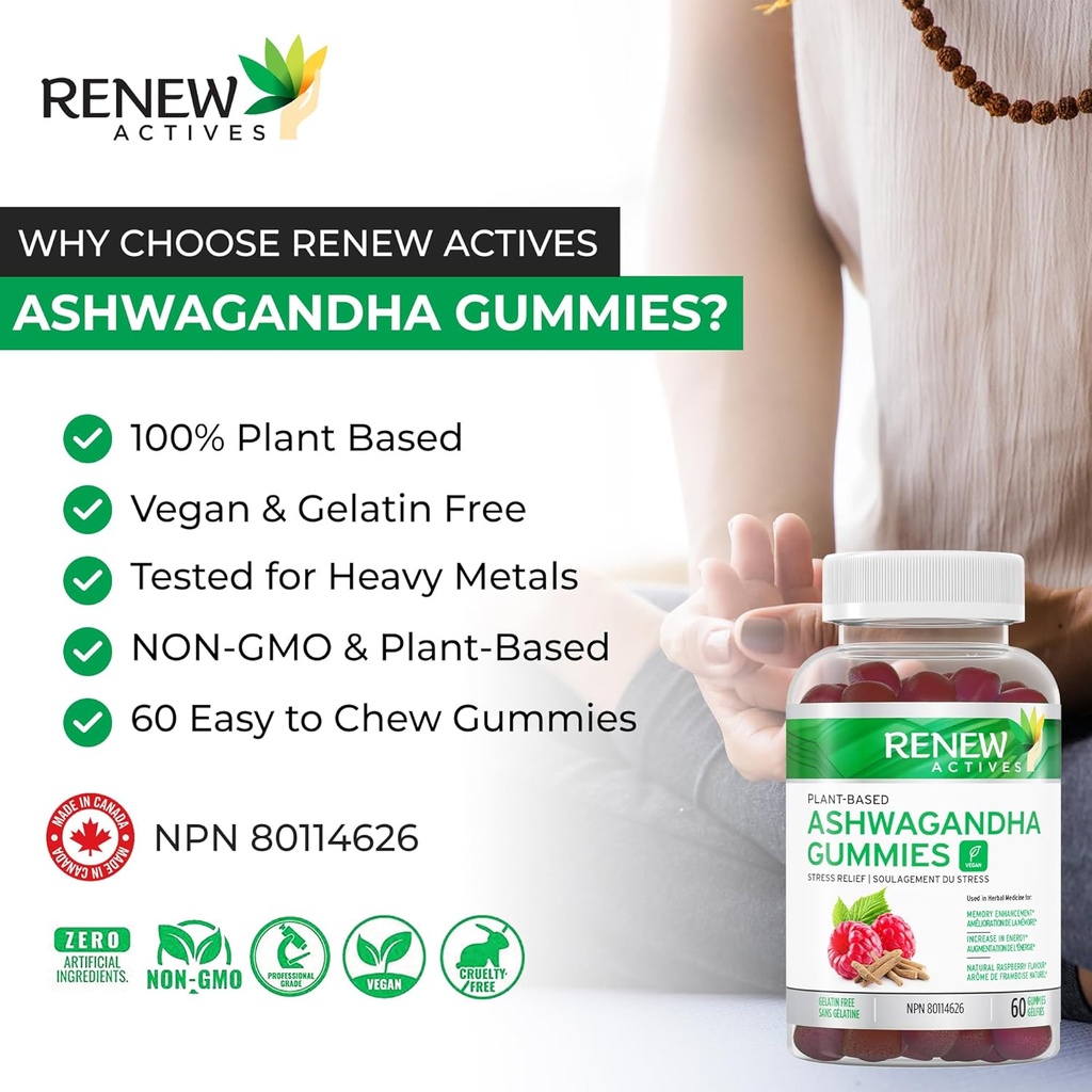 renew-actives-ashwagandha-100mg-per-4-gu-3.jpg