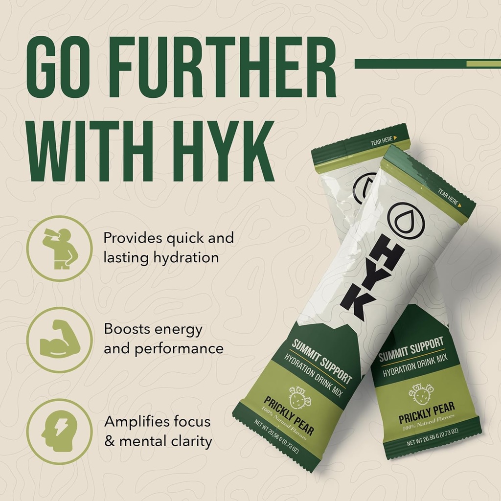 hyk-electrolyte-drink-mix-science-backed-4.jpg