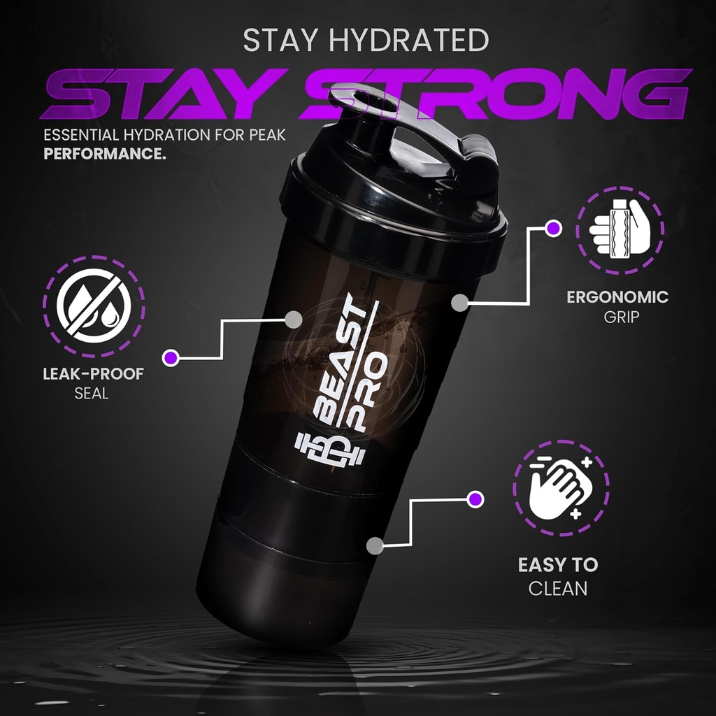 beast-pro-shaker-bottle-for-protein-shak-3.jpg