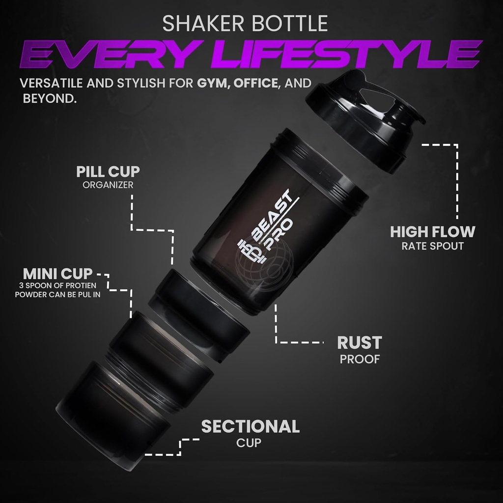 beast-pro-shaker-bottle-for-protein-shak-4.jpg