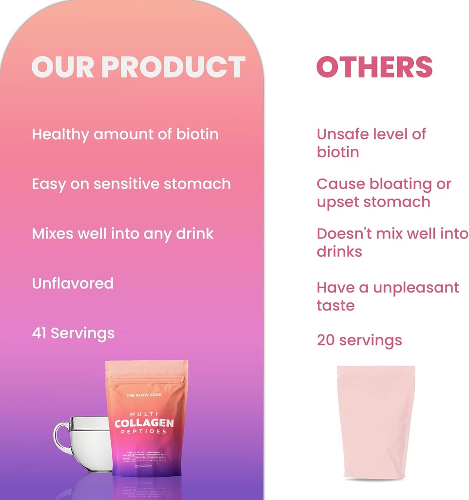 the-glow-code-multi-collagen-peptides-ty-4.jpg