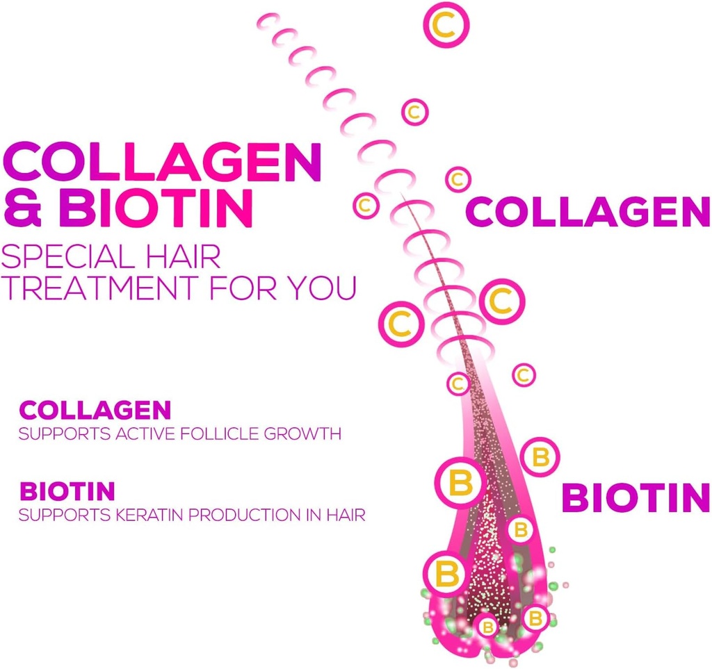 collagen-gummies-with-2500mcg-biotin-vit-5.jpg