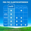 childrens-claritin-chewables-24-hour-all-4.jpg