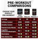 pescience-prolific-pre-workout-powder-fo-6.jpg