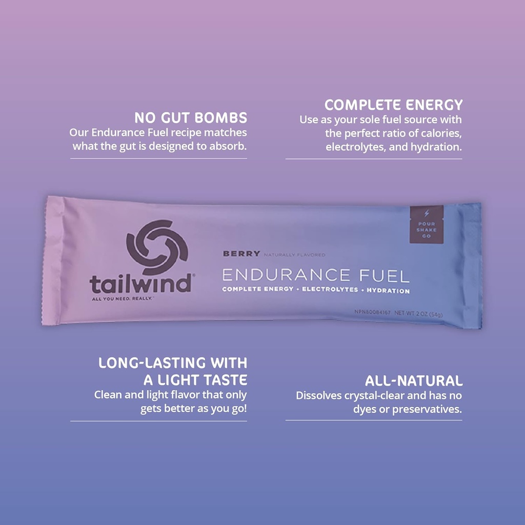 tailwind-nutrition-endurance-fuel-sports-2.jpg