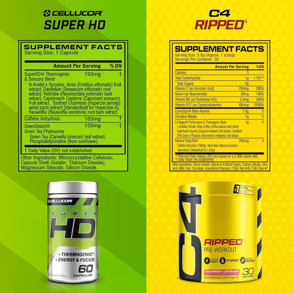 c4-ripped-superhd-the-thermogenic-bundle-5.jpg