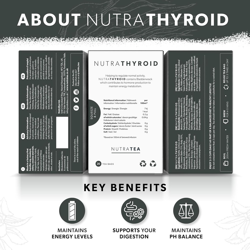 nutrathyroid---thyroid-support-tea-thyro-2.jpg
