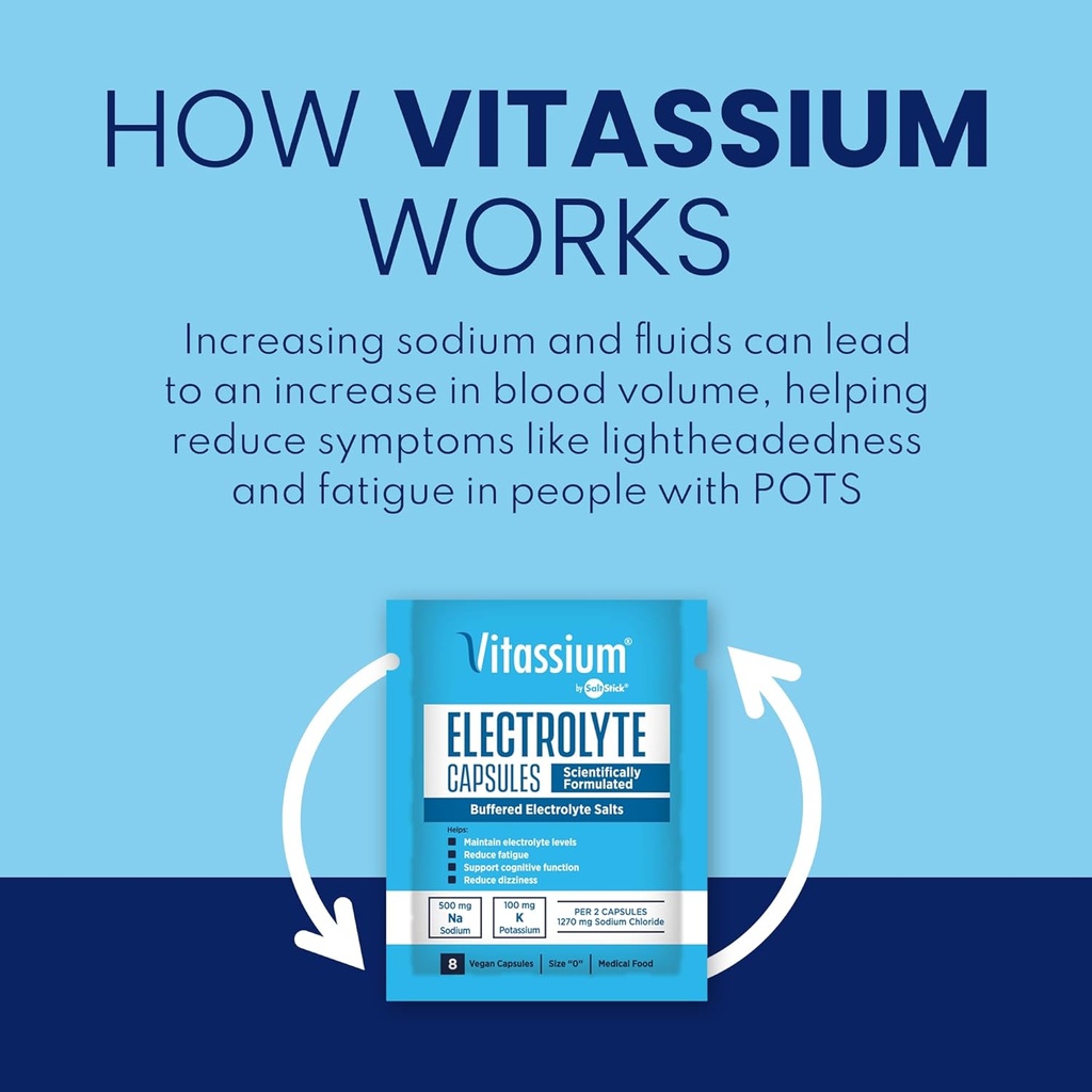 vitassium-capsules-electrolytes-for-diet-3.jpg