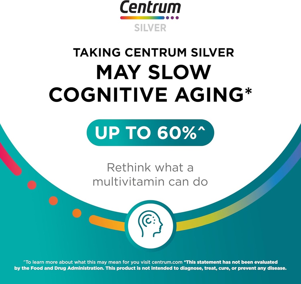 centrum-minis-silver-multivitamin-tablet-6.jpg