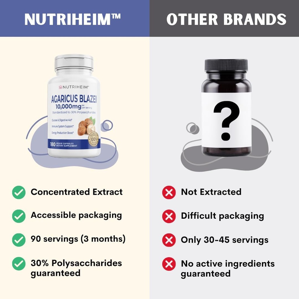 agaricus-blazei-organic-mushroom-extract-6.jpg