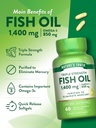 natures-truth-triple-strength-fish-oil-s-5.jpg