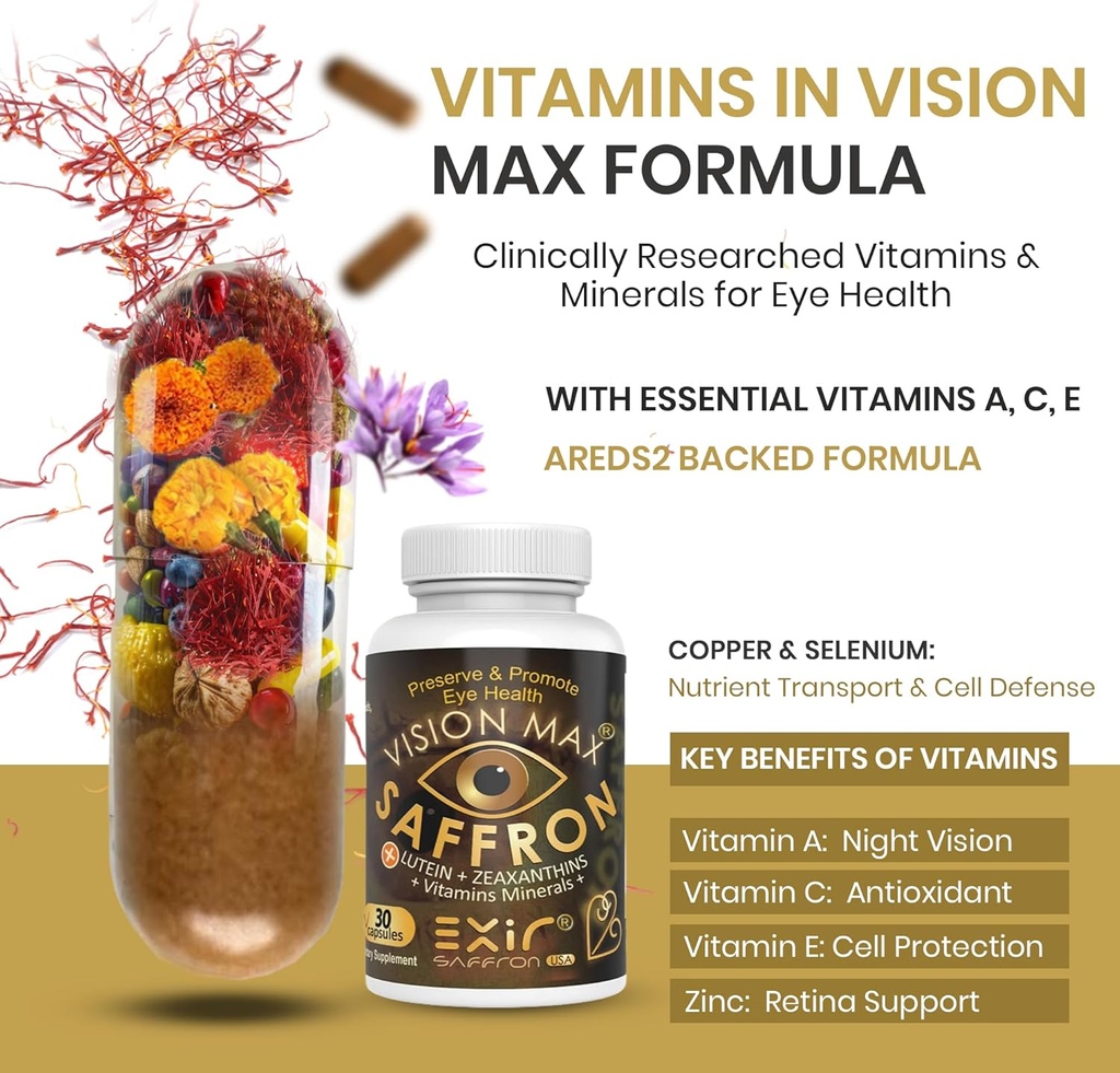 vision-max-eye-vitamins-dietary-suppleme-3.jpg