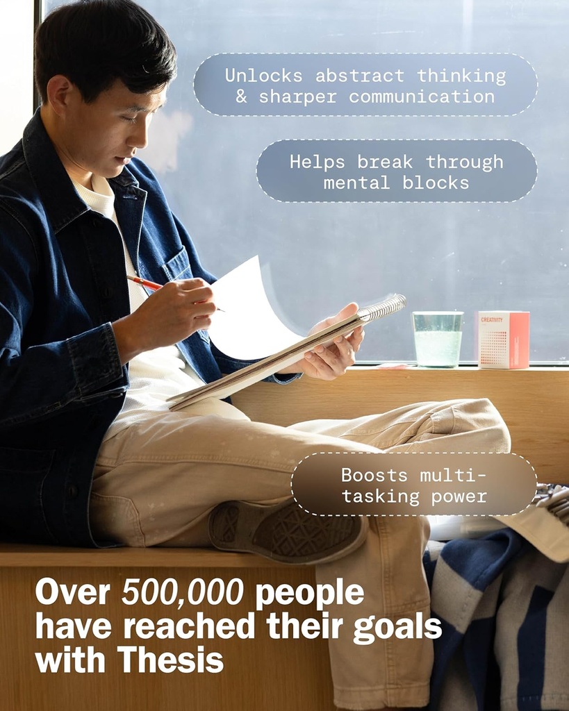 thesis-creativity---nootropic-brain-supp-3.jpg