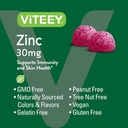 viteey-zinc-gummies-for-women-and-men----5.jpg