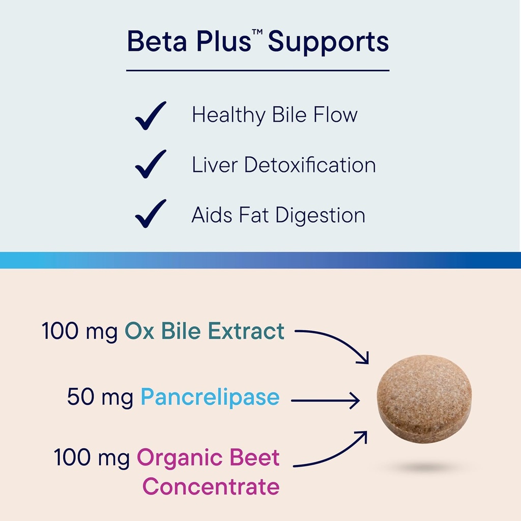 biotics-research-beta-plusTM-nutritional-4.jpg
