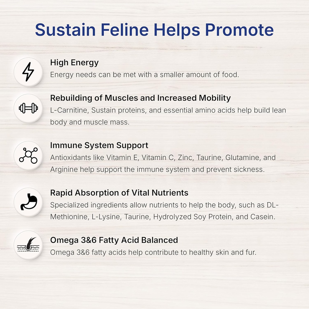 sustain-feline-recovery-food-for-cats-10-5.jpg